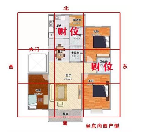 房間財位在哪裡|【如何判斷家中的財位？風水學家教你輕鬆定位】